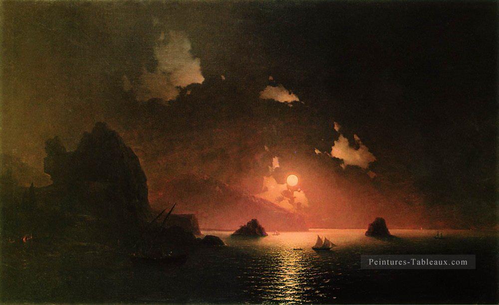 Ivan Aivazovsky gurzuf nuit Paysage marin Peintures à l'huile